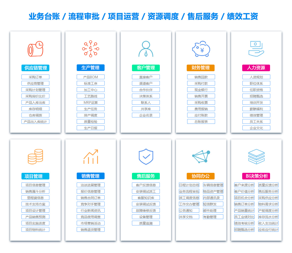 楚雄OA系统